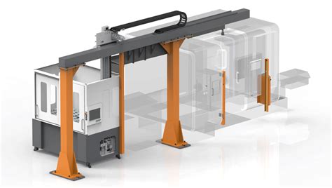cnc with conveyor|LineLoad CNC Conveyor Part Loading System .
